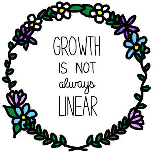 Growth